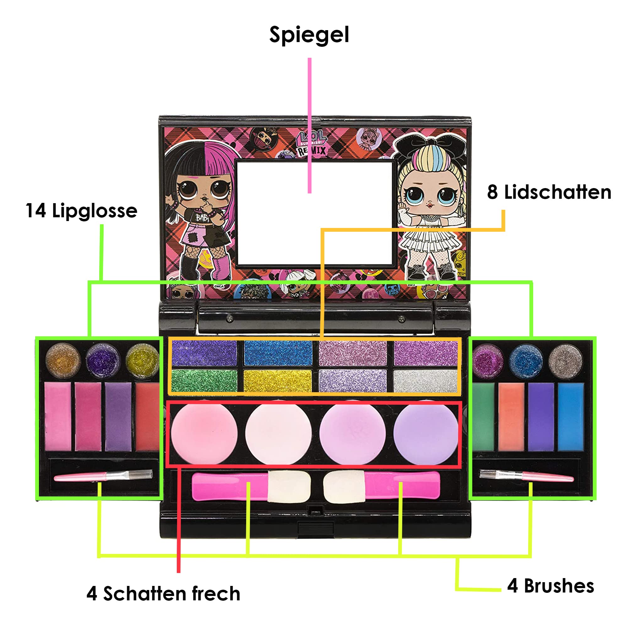 Lol Surprise Townley Girl Train Case Cosmetic Makeup Set for Perfect Kids  Girls
